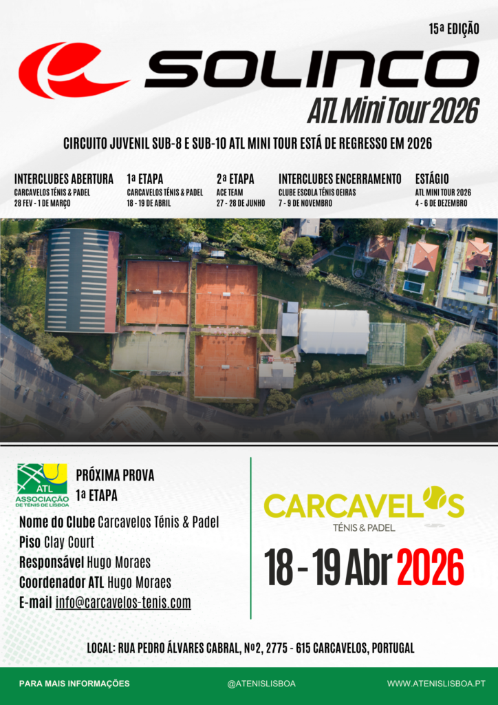 Carcavelos recebe o arranque do ATL / Solinco Mini Tour 2026 Associação de Ténis de Lisboa