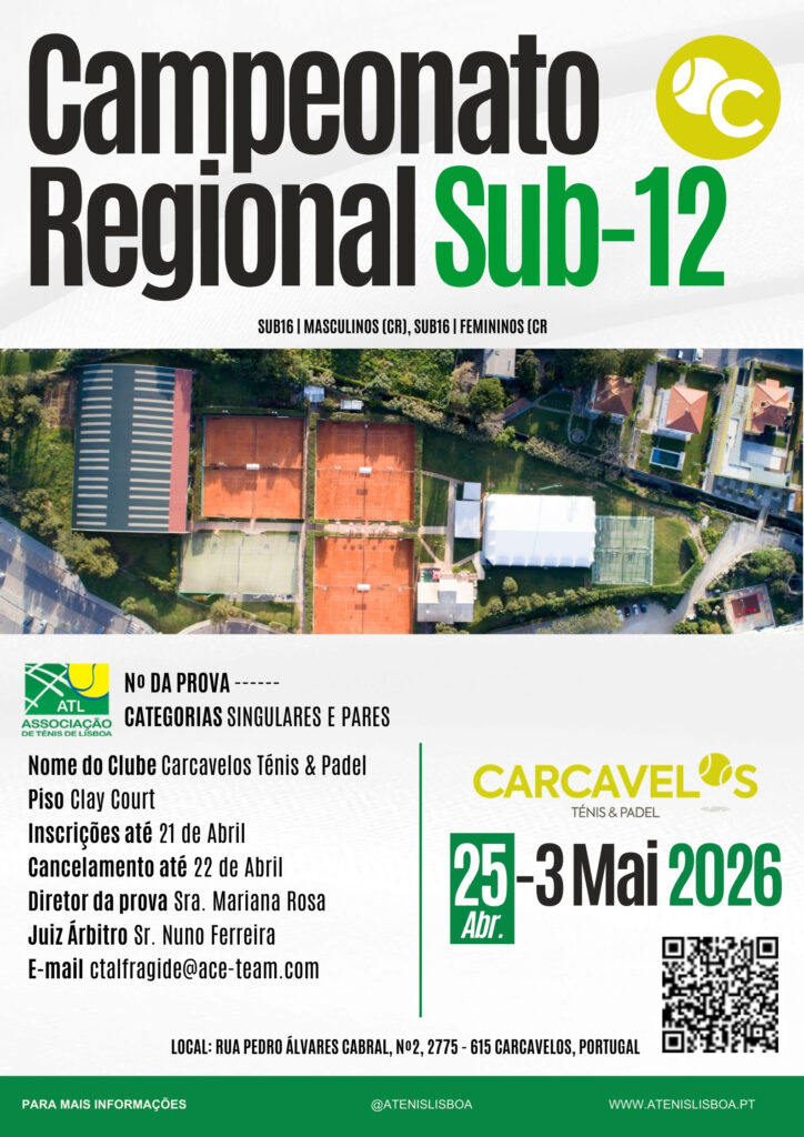 Campeonatos Regionais Juvenis de Lisboa juntam principais talentos em abril e maio Associação de Ténis de Lisboa