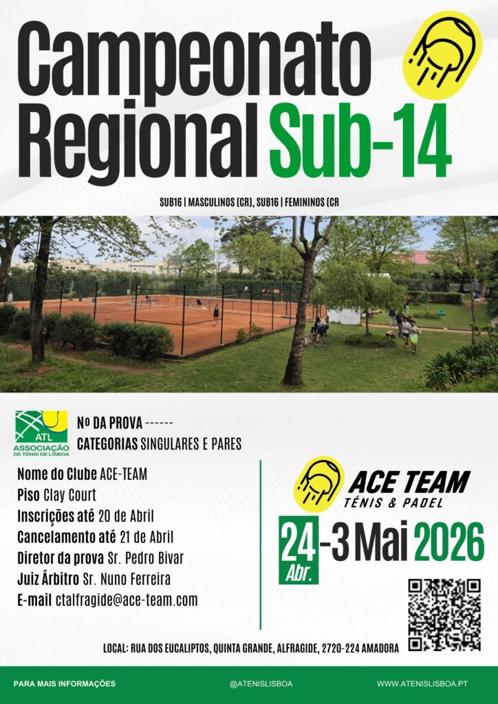 Campeonatos Regionais Juvenis de Lisboa juntam principais talentos em abril e maio Associação de Ténis de Lisboa