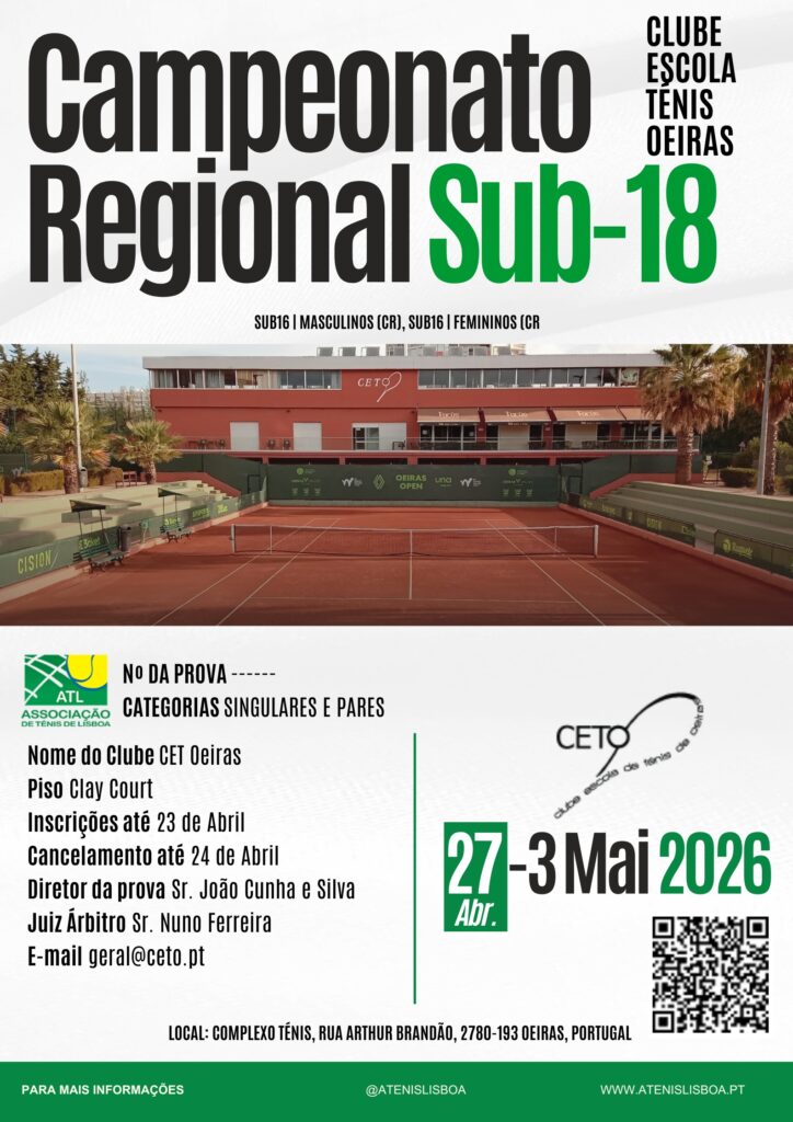 Campeonatos Regionais Juvenis de Lisboa juntam principais talentos em abril e maio Associação de Ténis de Lisboa