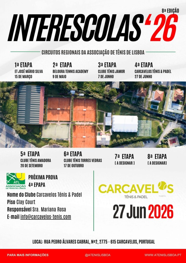 ATL Interescolas’26 segue para Carcavelos Associação de Ténis de Lisboa