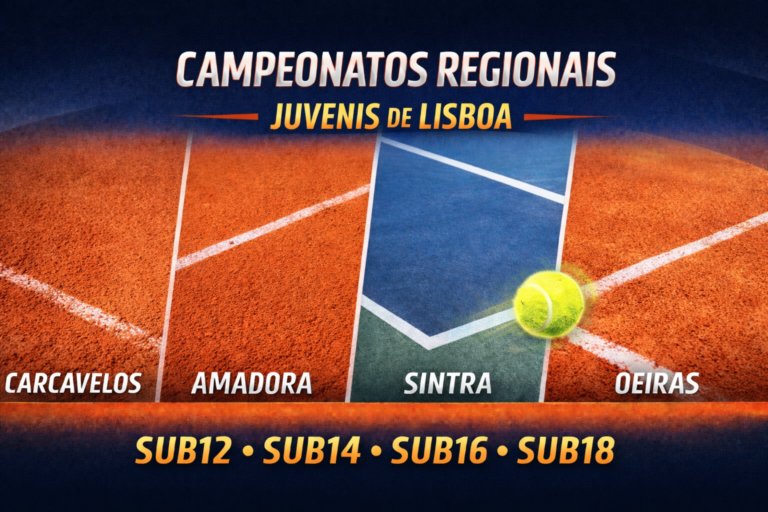 Campeonatos Regionais Juvenis de Lisboa juntam principais talentos em abril e maio Associação de Ténis de Lisboa