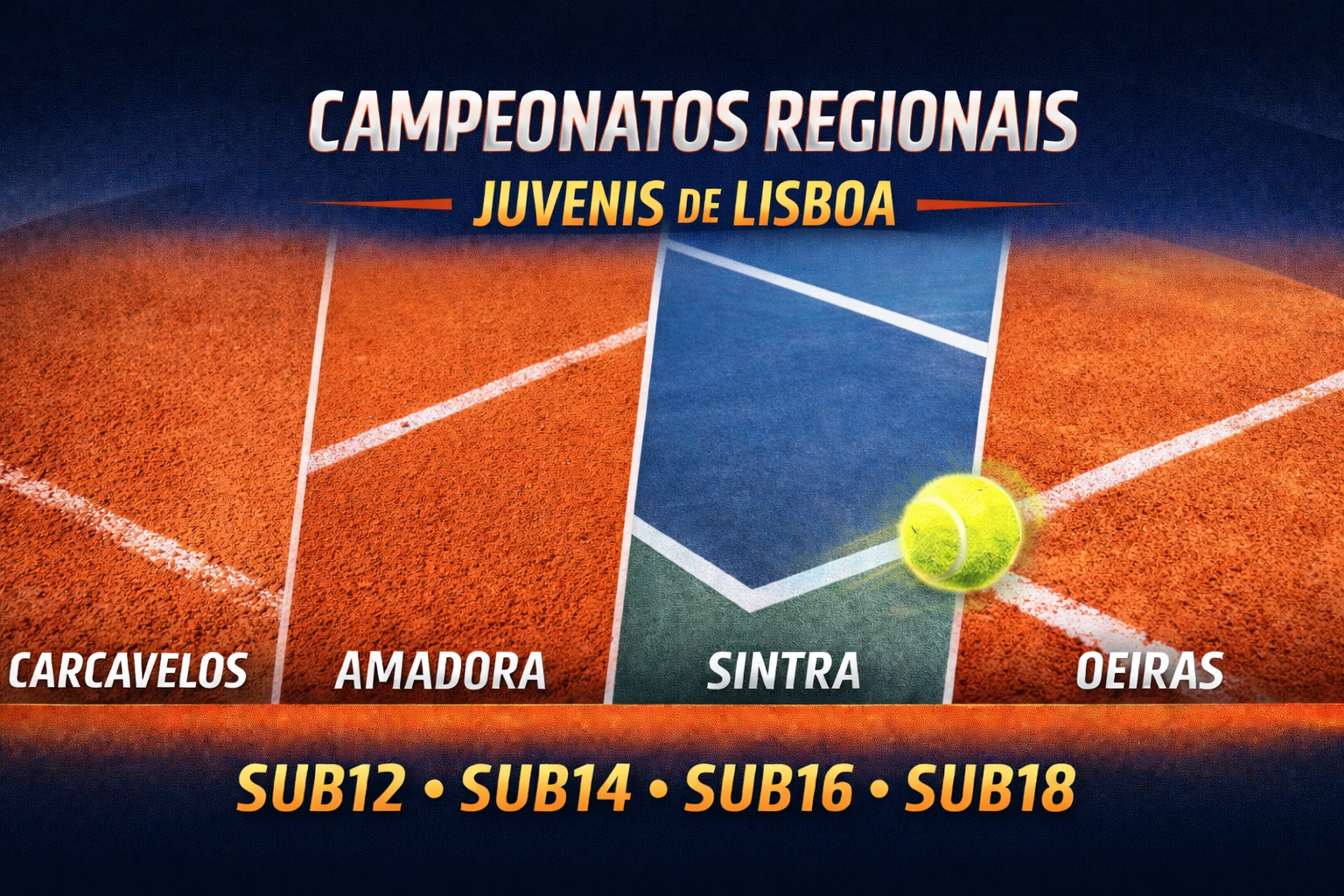 Campeonatos Regionais Juvenis de Lisboa juntam principais talentos em abril e maio Associação de Ténis de Lisboa